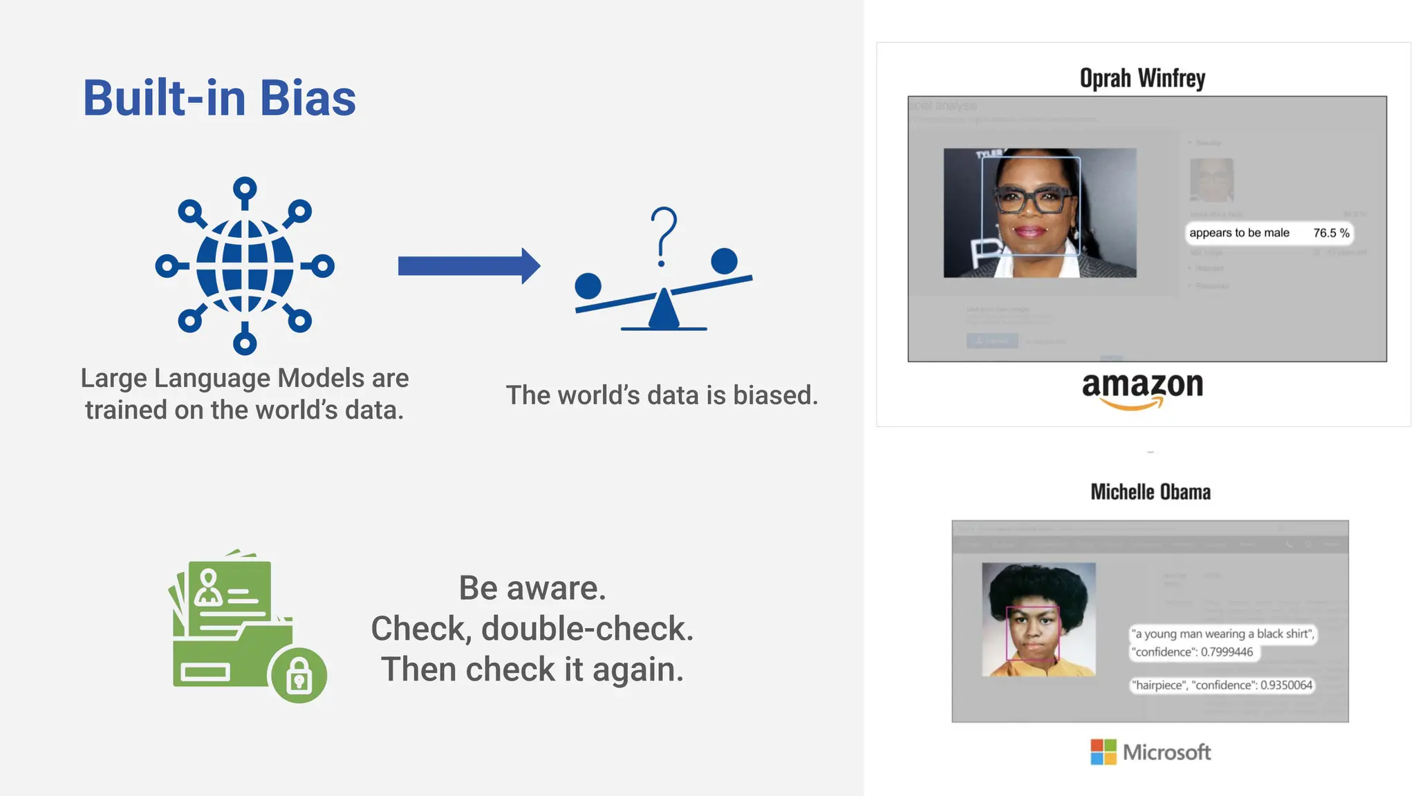 Built-in Bias
Large Language Models are
trained on the world’s data.
The world’s data is biased.
Be aware.
Check, double-check.
Then check it again.
 