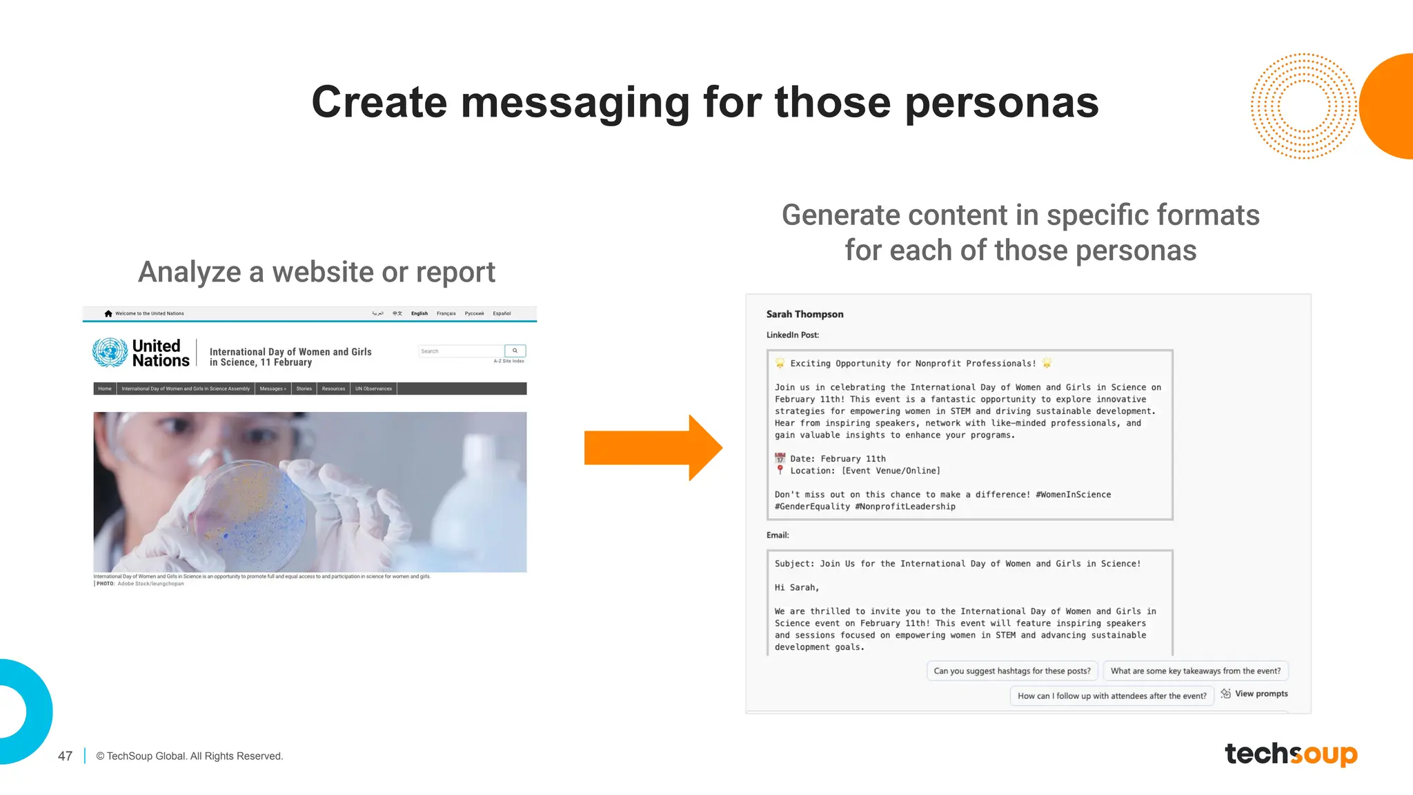 47 © TechSoup Global. All Rights Reserved.
Create messaging for those personas
Analyze a website or report
Generate content in speciﬁc formats
for each of those personas
 