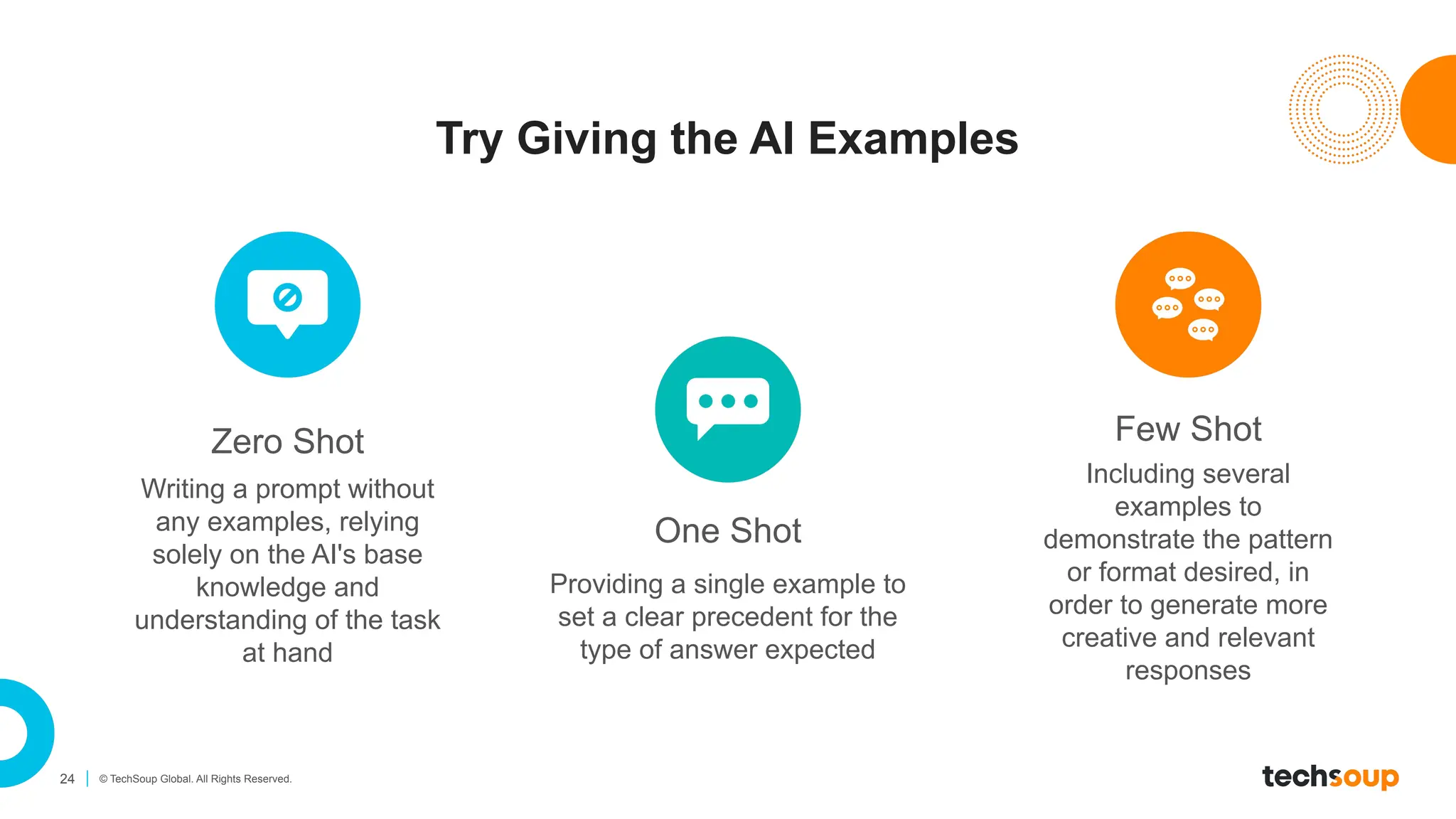 24 © TechSoup Global. All Rights Reserved.
Try Giving the AI Examples
Zero Shot Few Shot
Writing a prompt without
any examples, relying
solely on the AI's base
knowledge and
understanding of the task
at hand
Including several
examples to
demonstrate the pattern
or format desired, in
order to generate more
creative and relevant
responses
One Shot
Providing a single example to
set a clear precedent for the
type of answer expected
 