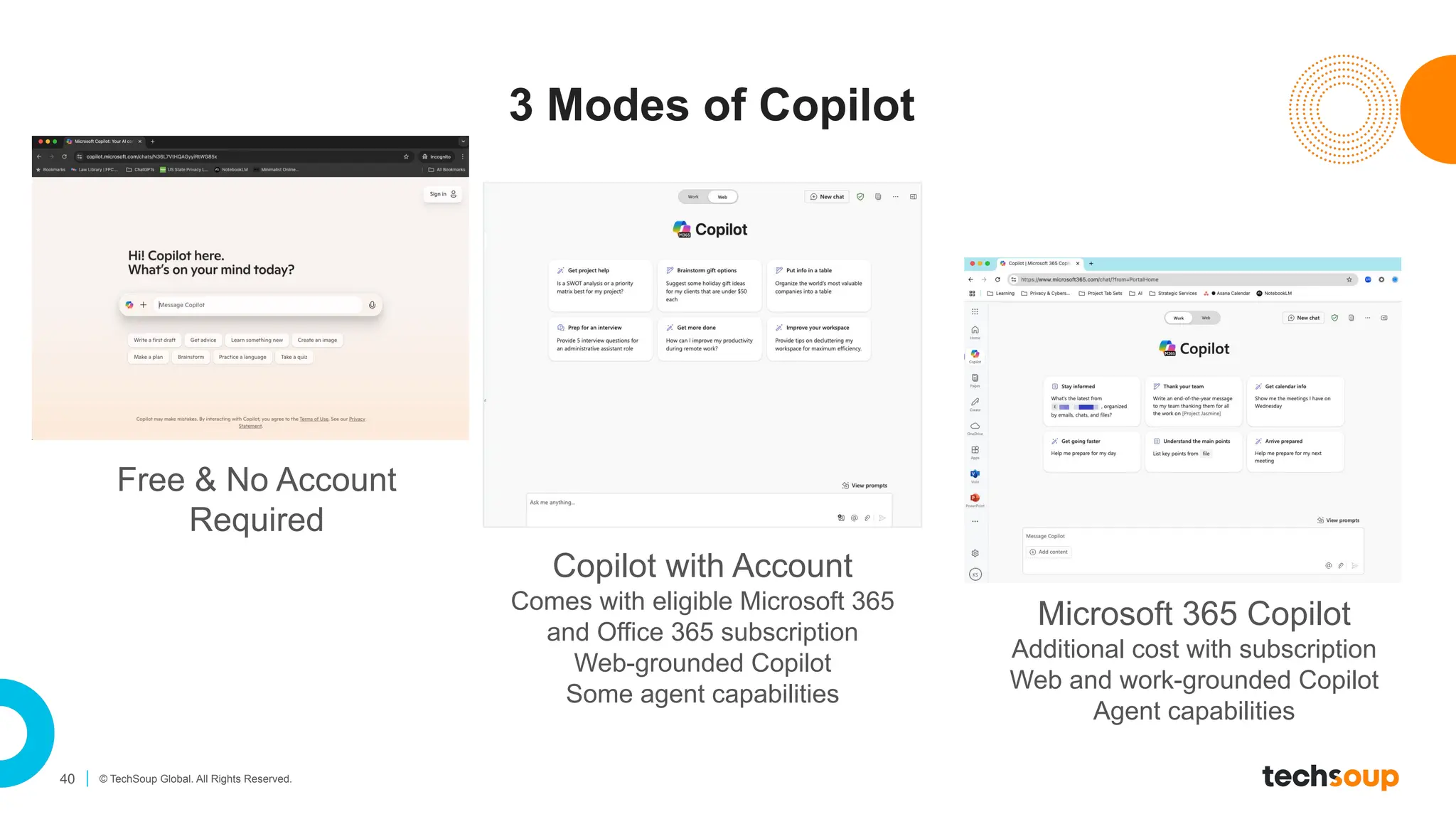 40 © TechSoup Global. All Rights Reserved.
3 Modes of Copilot
Free & No Account
Required
Copilot with Account
Comes with eligible Microsoft 365
and Office 365 subscription
Web-grounded Copilot
Some agent capabilities
Microsoft 365 Copilot
Additional cost with subscription
Web and work-grounded Copilot
Agent capabilities
 