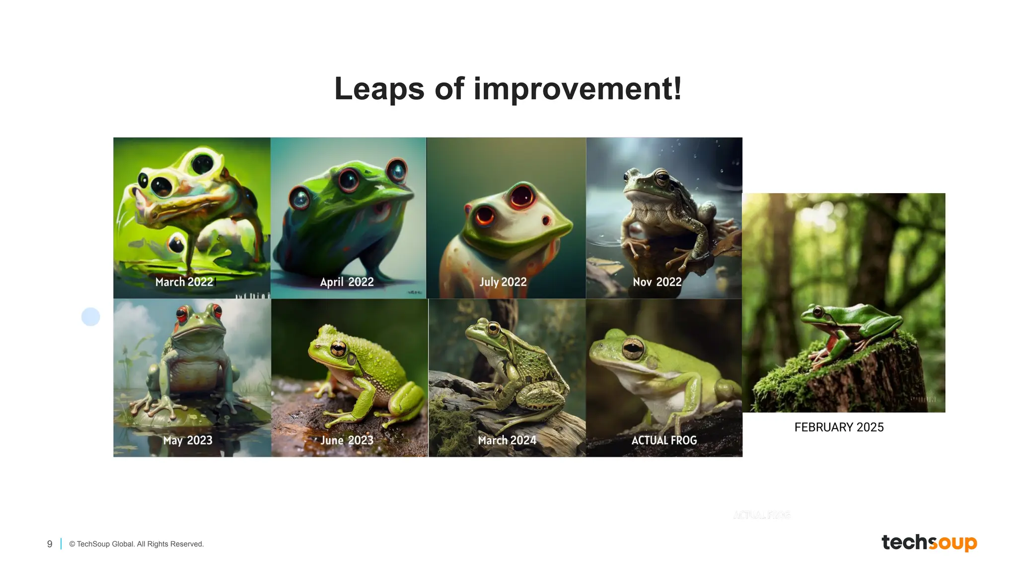 9 © TechSoup Global. All Rights Reserved.
Leaps of improvement!
FEBRUARY 2025
 