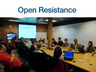 Open Resistance
 