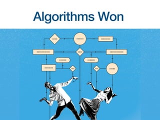 Algorithms Won
 