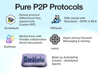 Pure P2P Protocols
Gossip protocol
O
ffl
ine/local
fi
rst,
append only
Custom RPC
SSB rebuild with
Standards - GPRC & MLS
Merkel trees with
Flexible collaborative
Social documents
Super privacy focused
Messaging & sharing
Scuttlebutt
Earthstar
P2Panda
cwtch
Made by ActivityPub
Creator - distributed
Agents
 