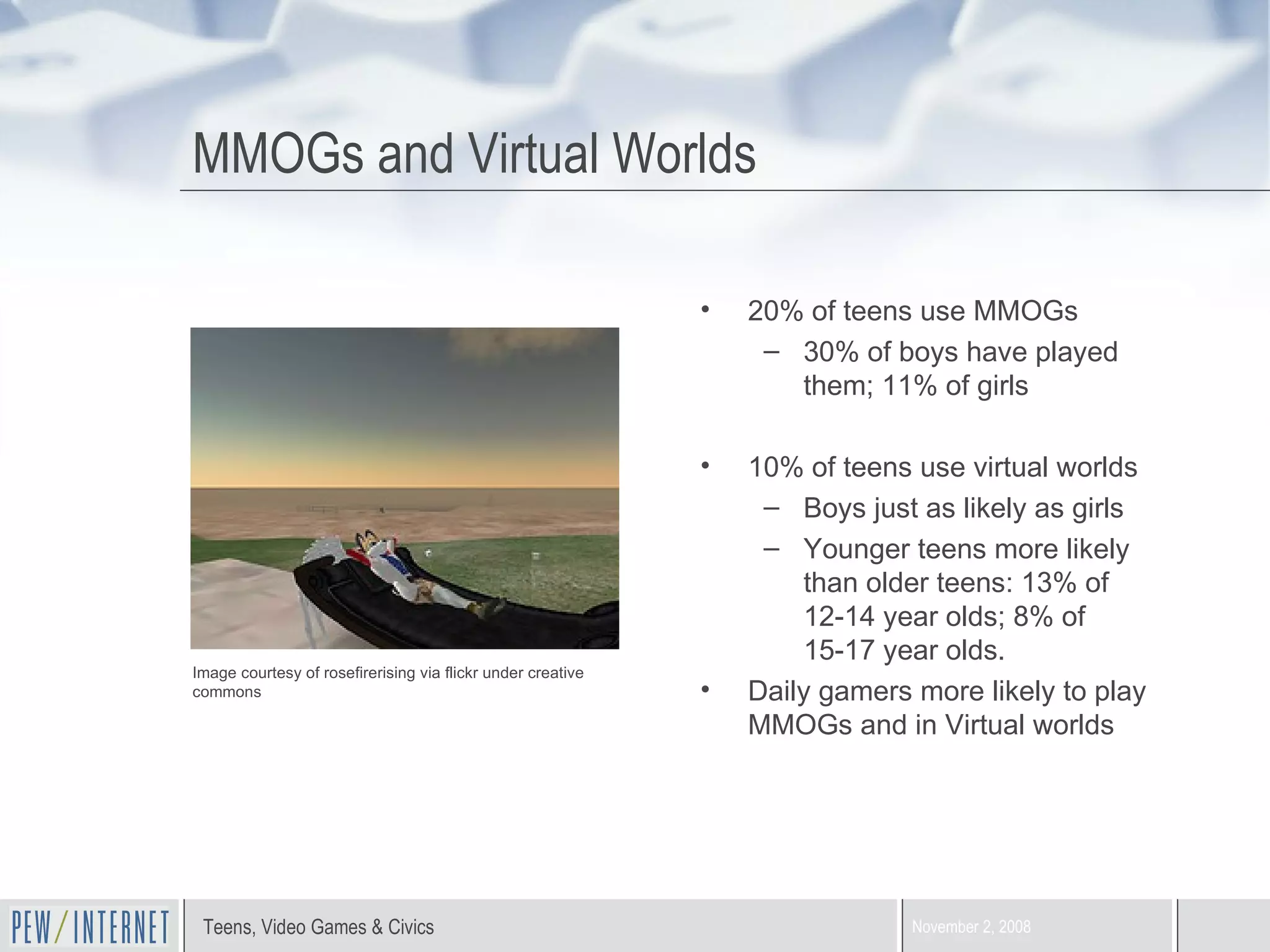 MMOGs and Virtual Worlds 20% of teens use MMOGs 30% of boys have played them; 11% of girls 10% of teens use virtual worlds Boys just as likely as girls Younger teens more likely than older teens: 13% of 12-14 year olds; 8% of 15-17 year olds. Daily gamers more likely to play MMOGs and in Virtual worlds Image courtesy of rosefirerising via flickr under creative commons 