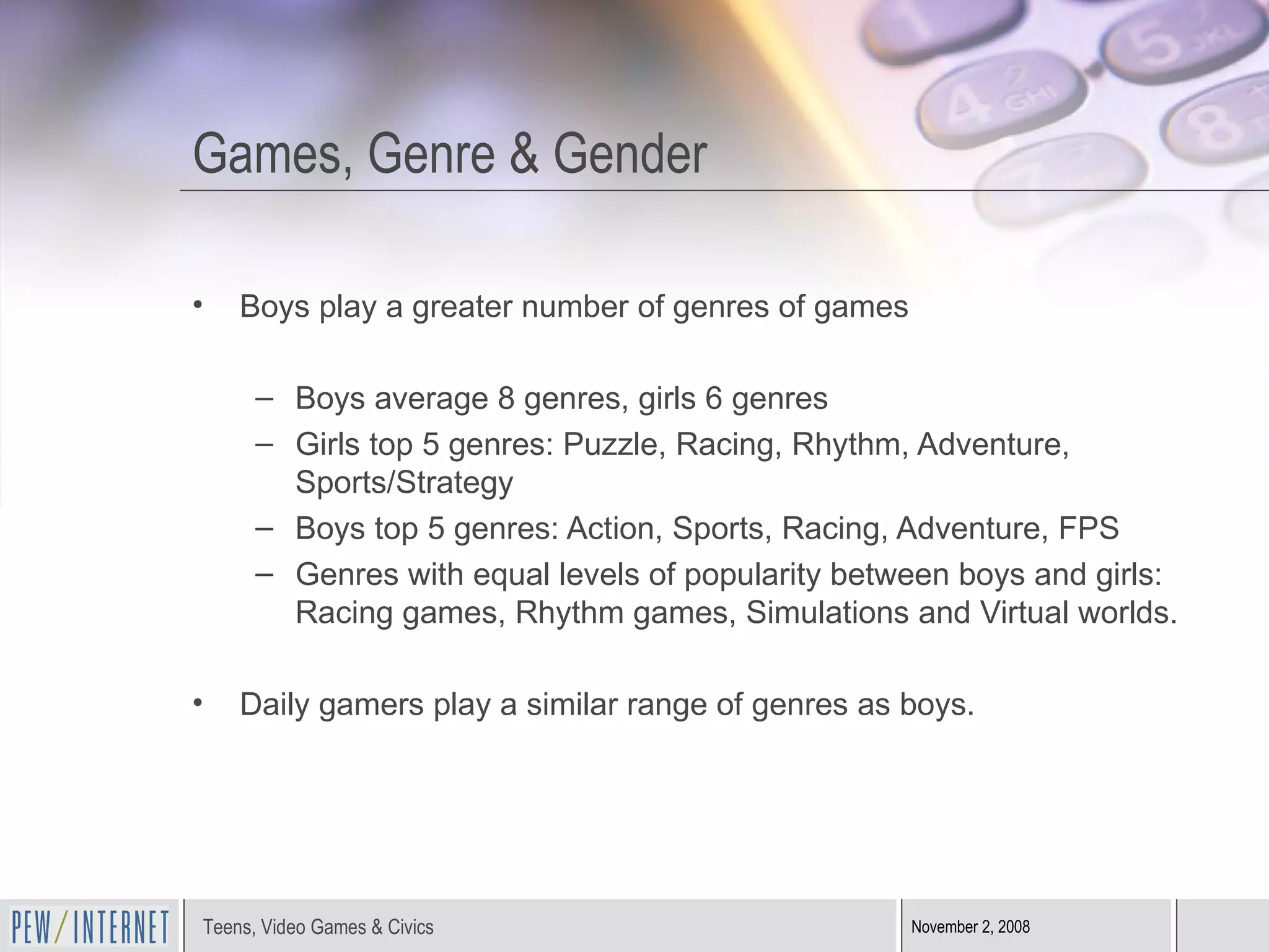 Games, Genre & Gender Boys play a greater number of genres of games Boys average 8 genres, girls 6 genres Girls top 5 genres: Puzzle, Racing, Rhythm, Adventure, Sports/Strategy Boys top 5 genres: Action, Sports, Racing, Adventure, FPS Genres with equal levels of popularity between boys and girls: Racing games, Rhythm games, Simulations and Virtual worlds. Daily gamers play a similar range of genres as boys.  