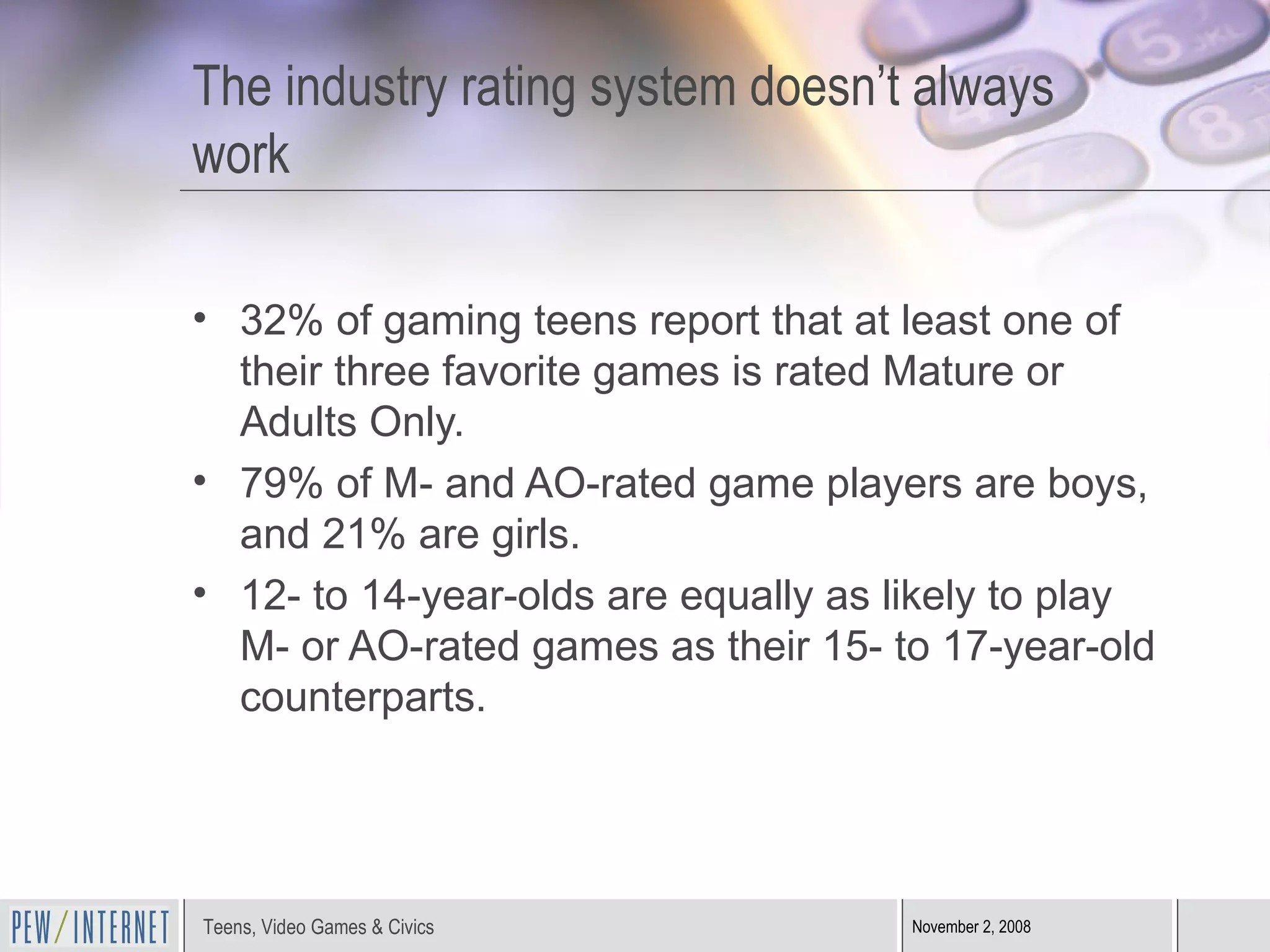 The industry rating system doesn’t always work 32% of gaming teens report that at least one of their three favorite games is rated Mature or Adults Only. 79% of M- and AO-rated game players are boys, and 21% are girls.  12- to 14-year-olds are equally as likely to play M- or AO-rated games as their 15- to 17-year-old counterparts. 