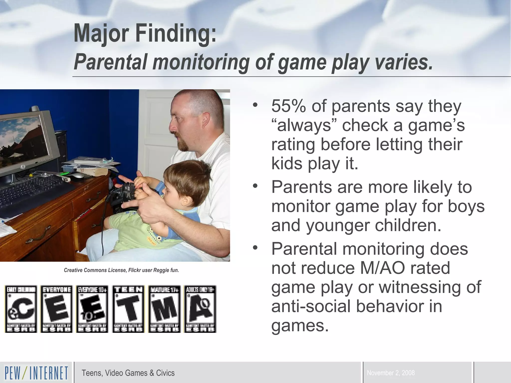 Major Finding:  Parental monitoring of game play varies. 55% of parents say they “always” check a game’s rating before letting their kids play it. Parents are more likely to monitor game play for boys and younger children. Parental monitoring does not reduce M/AO rated game play or witnessing of anti-social behavior in games. Octoer≈10, 2008 Creative Commons License, Flickr user Reggie fun. 