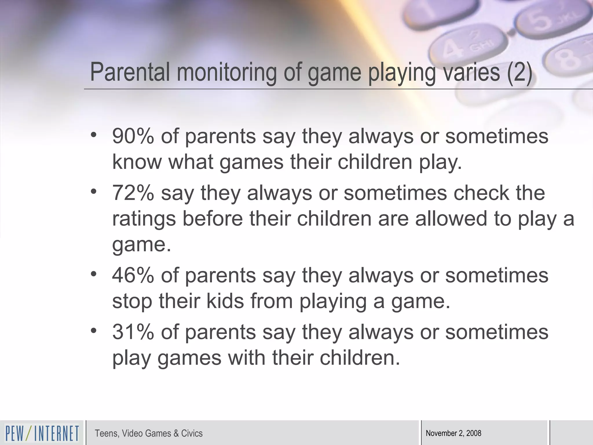 Parental monitoring of game playing varies (2) 90% of parents say they always or sometimes know what games their children play. 72% say they always or sometimes check the ratings before their children are allowed to play a game. 46% of parents say they always or sometimes stop their kids from playing a game. 31% of parents say they always or sometimes play games with their children. 