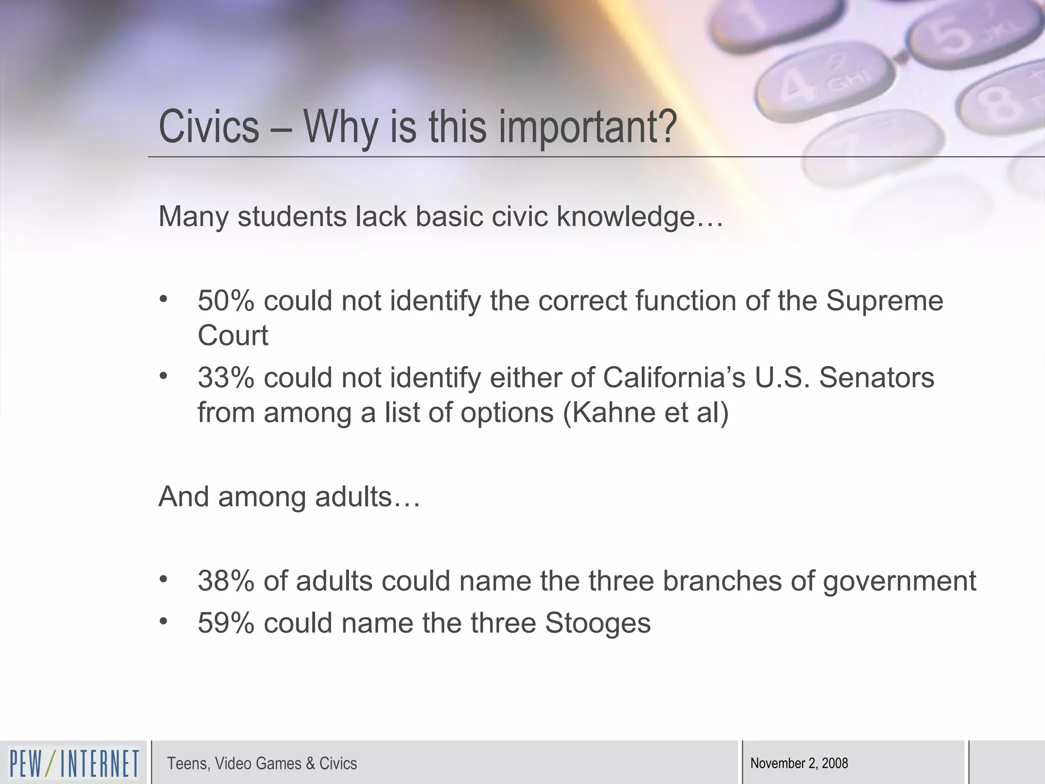 Civics – Why is this important? Many students lack basic civic knowledge… 50% could not identify the correct function of the Supreme Court 33% could not identify either of California’s U.S. Senators from among a list of options (Kahne et al) And among adults… 38% of adults could name the three branches of government 59% could name the three Stooges 