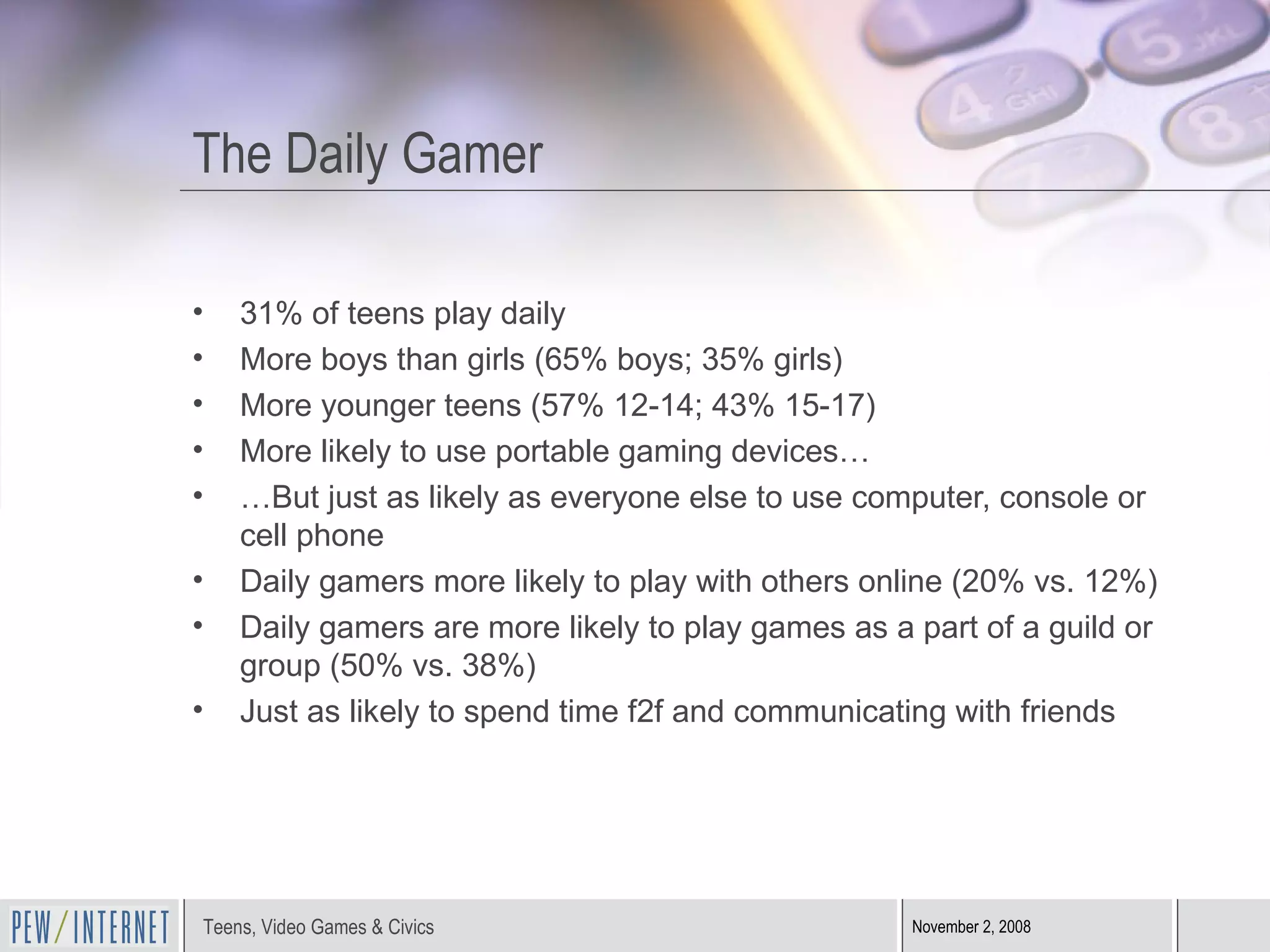 The Daily Gamer 31% of teens play daily More boys than girls (65% boys; 35% girls) More younger teens (57% 12-14; 43% 15-17) More likely to use portable gaming devices… …But just as likely as everyone else to use computer, console or cell phone Daily gamers more likely to play with others online (20% vs. 12%) Daily gamers are more likely to play games as a part of a guild or group (50% vs. 38%) Just as likely to spend time f2f and communicating with friends 