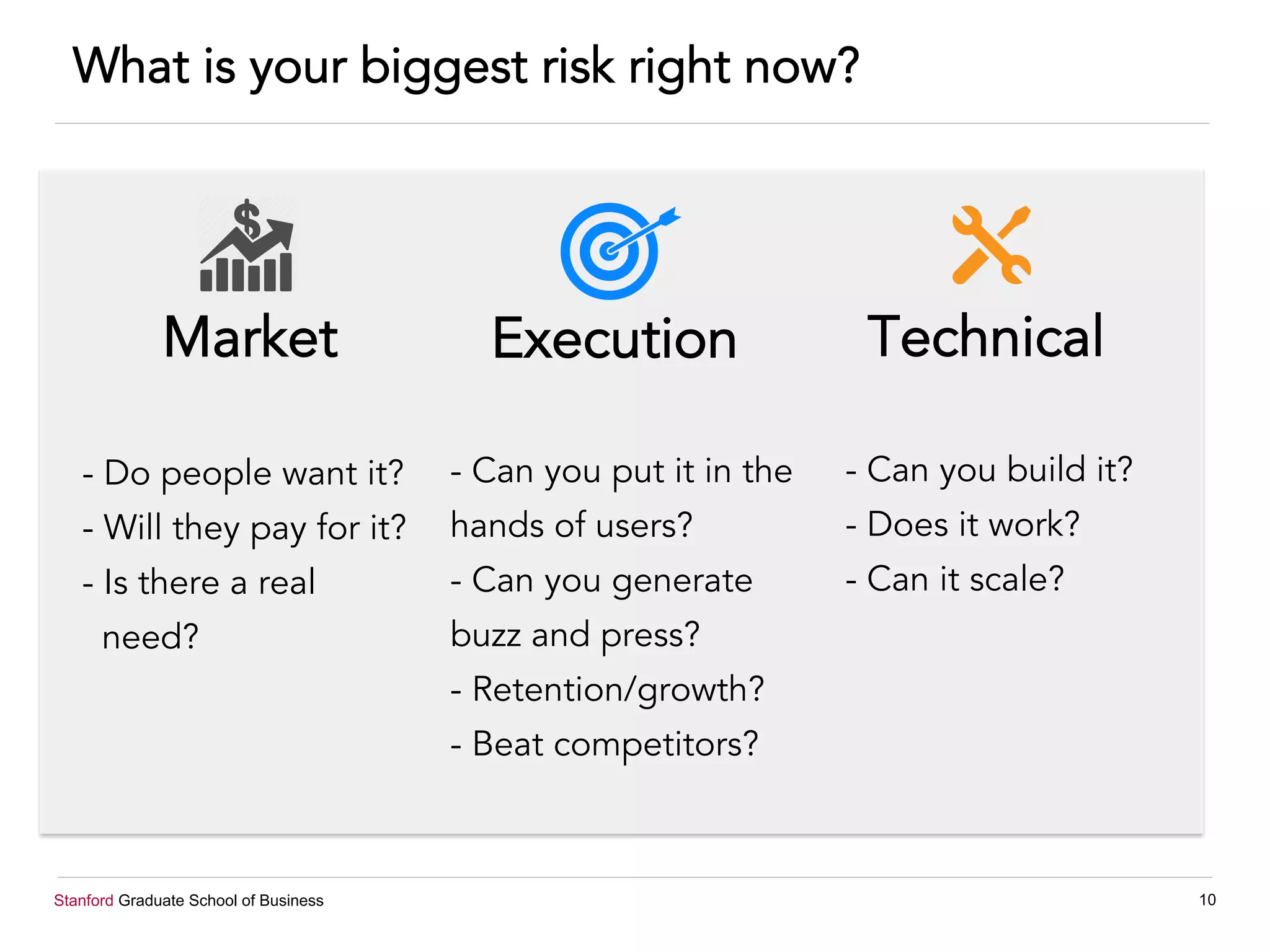 Stanford Graduate School of Business 10
Market Execution Technical
What is your biggest risk right now?
- Can you build it?
- Does it work?
- Can it scale?
- Can you put it in the
hands of users?
- Can you generate
buzz and press?
- Retention/growth?
- Beat competitors?
- Do people want it?
- Will they pay for it?
- Is there a real
need?
 