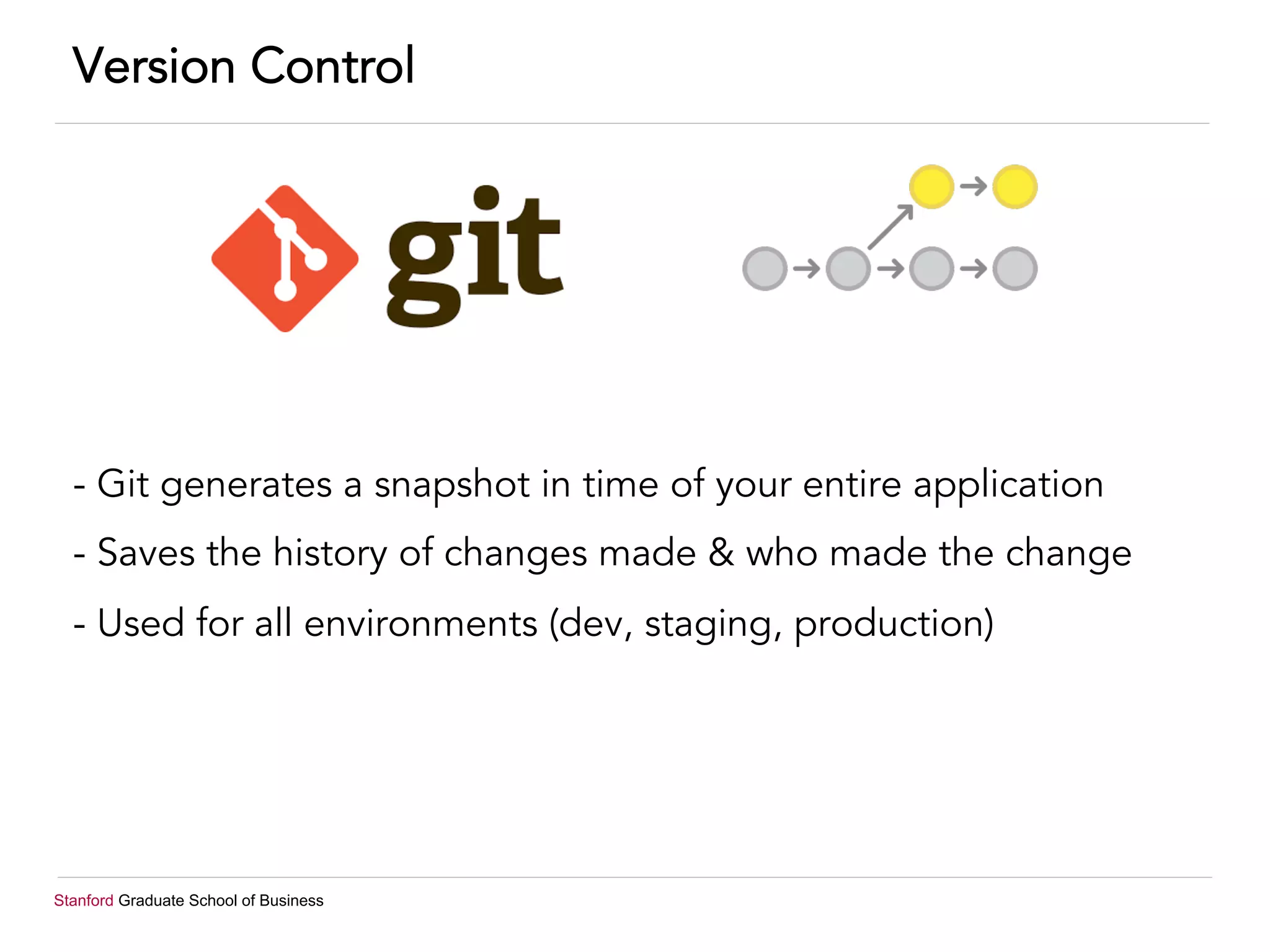 Stanford Graduate School of Business
Version Control
- Git generates a snapshot in time of your entire application
- Saves the history of changes made & who made the change
- Used for all environments (dev, staging, production)
 