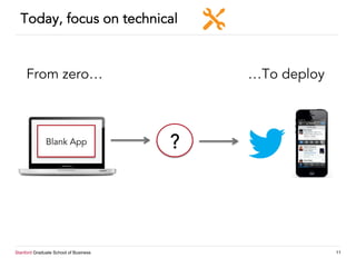 Stanford Graduate School of Business 11
Today, focus on technical
From zero… …To deploy
Blank App ?
 
