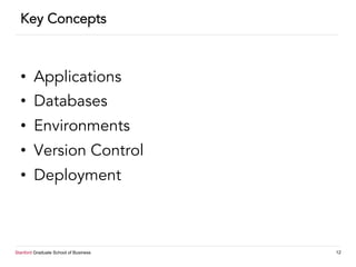 Stanford Graduate School of Business 12
Key Concepts
•  Applications
•  Databases
•  Environments
•  Version Control
•  Deployment
 