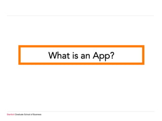 Stanford Graduate School of Business
What is an App?
 