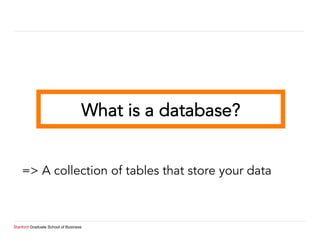 Stanford Graduate School of Business
What is a database?
=> A collection of tables that store your data
 