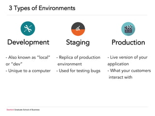 Stanford Graduate School of Business
3 Types of Environments
Development Staging Production
- Live version of your
application
- What your customers
interact with
- Replica of production
environment
- Used for testing bugs
- Also known as “local”
or “dev”
- Unique to a computer
 