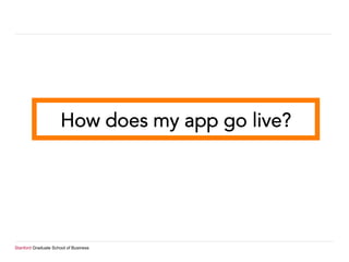 Stanford Graduate School of Business
How does my app go live?
 