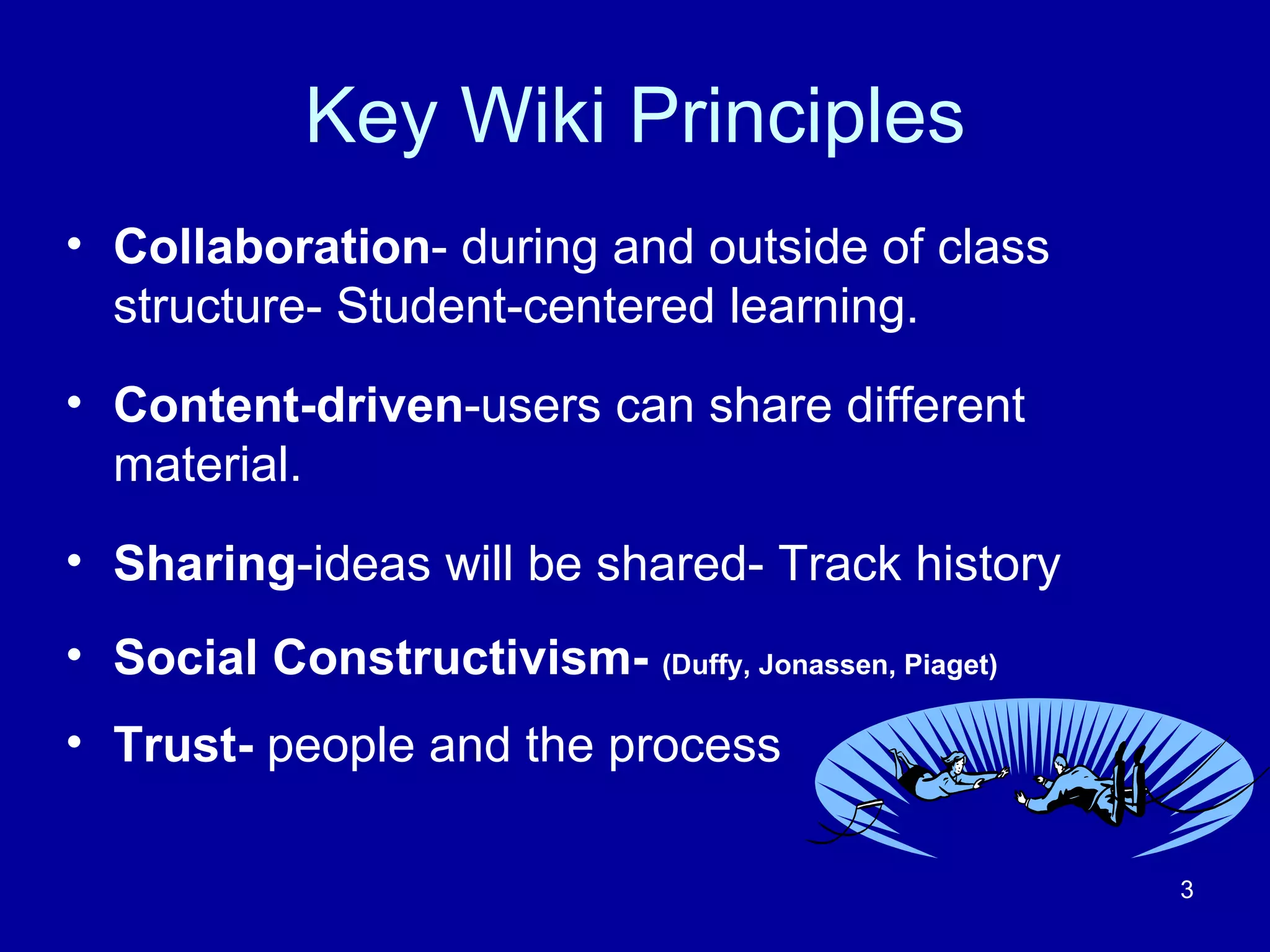Key Wiki Principles Collaboration - during and outside of class structure- Student-centered learning. Content-driven -users can share different material. Sharing -ideas will be shared- Track history Social Constructivism-  (Duffy, Jonassen, Piaget) Trust-  people and the process 