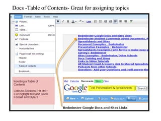 Docs -Table of Contents- Great for assigning topics 
