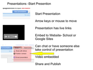 Presentations -Start Presention Start Presentation   Arrow keys or mouse to move   Presentation has live links   Embed to Website- School or Google Sites   Can chat or have someone else take control of presentation   Video embedded   Share and Publish       