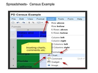 Spreadsheets-  Census Example 