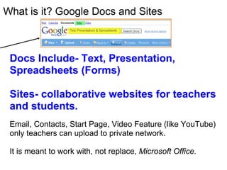 What is it? Google Docs and Sites Docs Include- Text, Presentation, Spreadsheets (Forms)  Sites- collaborative websites for teachers and students. Email, Contacts, Start Page, Video Feature (like YouTube) only teachers can upload to private network.     It is meant to work with, not replace,  Microsoft Office. 
