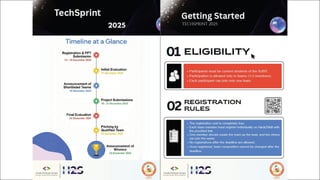 Hands-on experience building practical solutions WITH TECHSPRINT ...