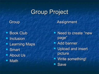Group ProjectGroup Project
GroupGroup
 Book ClubBook Club
 InclusionInclusion
 Learning MapsLearning Maps
 SmartSmart
 About UsAbout Us
 MathMath
AssignmentAssignment
 Need to create “newNeed to create “new
page”page”
 Add bannerAdd banner
 Upload and insertUpload and insert
picturepicture
 Write something!Write something!
 SaveSave
 