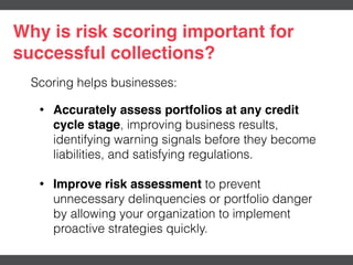 Tech's role in debt collections | PDF