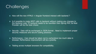 Tech Stack - Angular | PDF