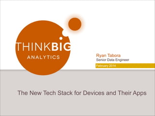 Ryan Tabora
Senior Data Engineer
February 2014

The New Tech Stack for Devices and Their Apps

 