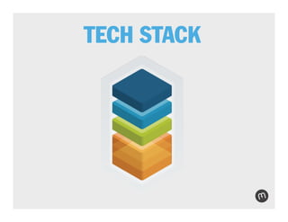 TECH STACK
 