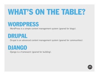 Tech Stack Ideas | PDF