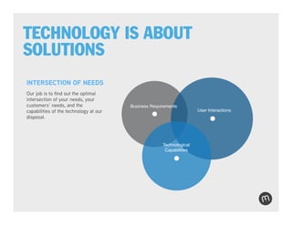 Tech Stack Ideas | PDF