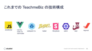 10
Copyright (C) 2021 Studist Corporation. All Rights Reserved
これまでの TeachmeBiz の技術構成
JavaScript vue 2.x
vuex 3.x
vue-router
webpack 5.x Jest
eslint
Storybook reg-suit
babel
 