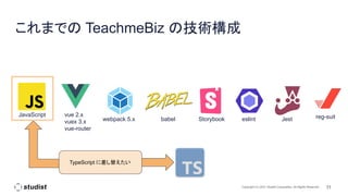 11
Copyright (C) 2021 Studist Corporation. All Rights Reserved
これまでの TeachmeBiz の技術構成
vue 2.x
vuex 3.x
vue-router
webpack 5.x Jest
eslint
Storybook reg-suit
babel
JavaScript
TypeScript に差し替えたい
 