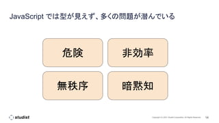 14
Copyright (C) 2021 Studist Corporation. All Rights Reserved
JavaScript では型が見えず、多くの問題が潜んでいる
危険 非効率
無秩序 暗黙知
 
