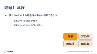 15
Copyright (C) 2021 Studist Corporation. All Rights Reserved
問題1: 危険
● 値に Null が入る可能性があるか判断できない
○ 必要なチェックを怠ると障害へ
○ 不要なチェックをやりすぎると冗長に
危険 非効率
無秩序 暗黙知
 