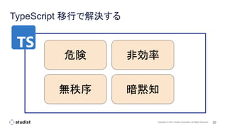20
Copyright (C) 2021 Studist Corporation. All Rights Reserved
TypeScript 移行で解決する
危険 非効率
無秩序 暗黙知
 