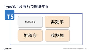 21
Copyright (C) 2021 Studist Corporation. All Rights Reserved
TypeScript 移行で解決する
Null 安全化 非効率
無秩序 暗黙知
 