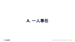 26
Copyright (C) 2021 Studist Corporation. All Rights Reserved
A. 一人専任
 