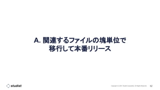 52
Copyright (C) 2021 Studist Corporation. All Rights Reserved
A. 関連するファイルの塊単位で
移行して本番リリース
 