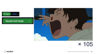 55
Copyright (C) 2021 Studist Corporation. All Rights Reserved
× 105
 