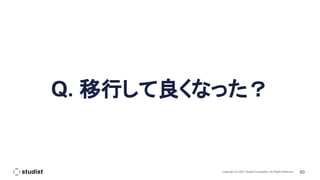 60
Copyright (C) 2021 Studist Corporation. All Rights Reserved
Q. 移行して良くなった？
 