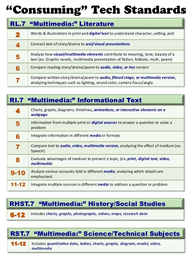 Tech standards handout