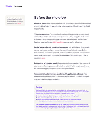 Beforetheinterview
listofquestions
here
Createanoutline.Givesomecarefulthoughttothejobyouarehiringforandwrite
anup-to-datejobdescriptionlistingthejob'spurposeandfunctionalandsoftskill
requirements.


Writeyourquestions.Fromyourlistofrequiredskills,developpromptsthatask
applicantstodescribetheirrelevantexperiences.Askingallapplicantsthesame
questionsismoreeffectiveandreducesbiasinyourinterviews.We’vepulled
togetheracomprehensive youcanuseforreference.


Decidehowyou’llscorecandidates’responses.Startwithatleastthreescoring
categoriesforeachskillyouinterviewforanddefinewhateachmean:Below
Requirements,MeetsRequirements,andExceedsRequirements.Expandthese
threecategoriestofiveifyoulike.We’vedevelopedahandytemplateforyouto
workfrom .

 

Puttogetheraninterviewpanel.Choosetwotothreecoworkers(toomany,and
youriskoverwhelmingapplicants).Includepeoplewithdifferentperspectiveson
thejobandhiringprocess(likeapeer,amanager,andHR).


Considersharingtheinterviewquestionswithapplicantsinadvance.This
reducesstressandgivesthemachancetopreparerelevant,coherentexamples,
soyouknowwhatthey'recapableof.
Protips
Brush up on the STAR response method that candidates use to frame answers. You can even use it to
guide a response. Remember, you want to understand past performance of applicants, not just whether they
interview well—and seeking clarifying information is ok. Here’s what to expect:
S = Situation: Applicants will set the stage by describing a situation or challenge faced

T = Task: Applicants will describe what was required

A = Action: Applicants will cover the action they took to overcome the situation or challenge

R = Result: Applicants will let you know the outcome their action produced


Push yourself to evaluate “culture adds” and not just “culture fits.” Consider candidates who bring to the
table new perspectives or experiences that vary from those of your existing team. Those new perspectives
(even when challenging) can significantly impact moving the business forward.
Say hi
Ready for an edge in hiring
great teams? WhoCo has tools
to help you design and conduct
awesome interviews.
 