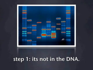 step 1: its not in the DNA.
 