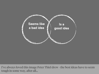Seems like
a bad idea
Is a
good idea
I’ve always loved this image Peter Thiel drew - the best ideas have to seem
tough in some way, after all...
 